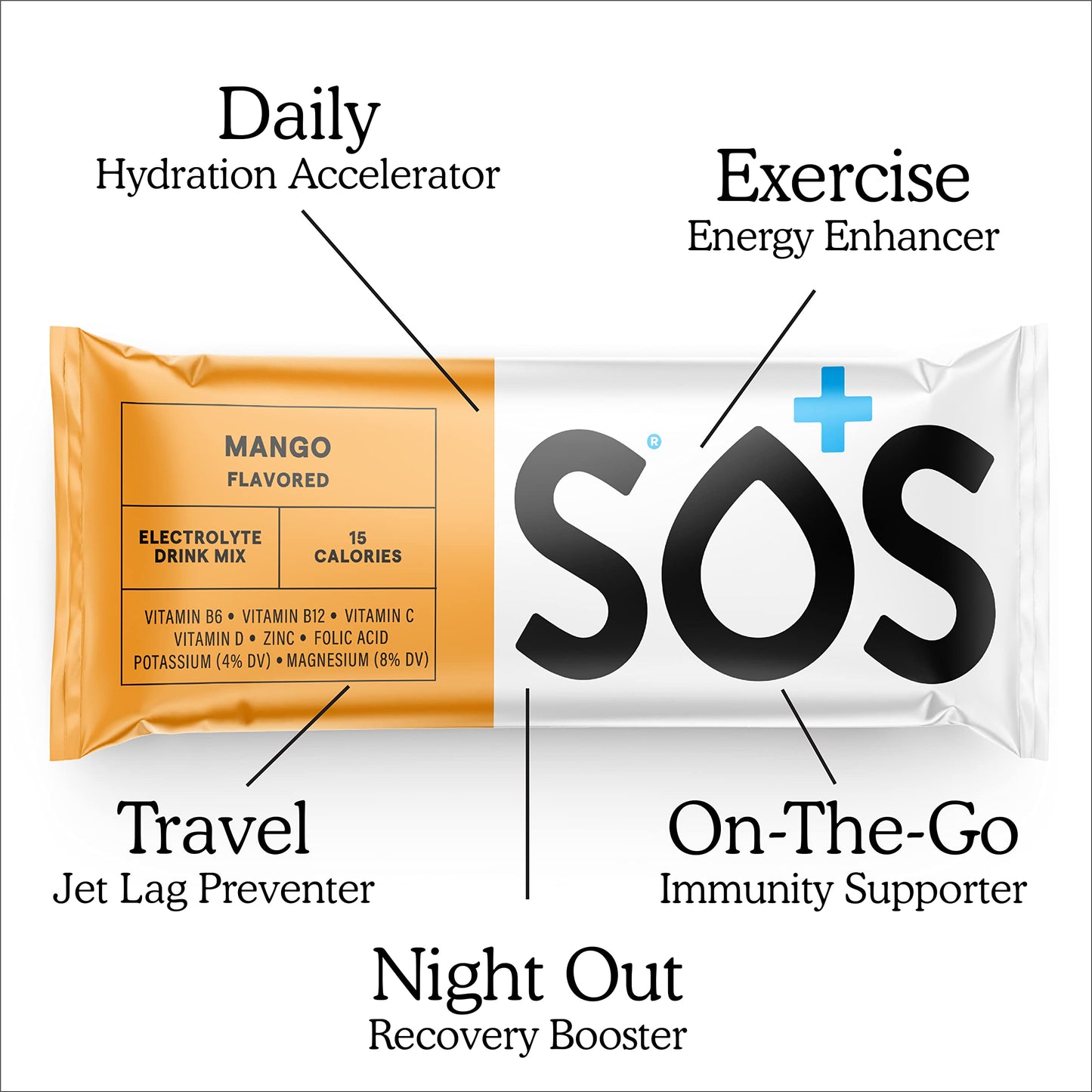 SOS Hydration Electrolyte Powder Sticks 8 Servings