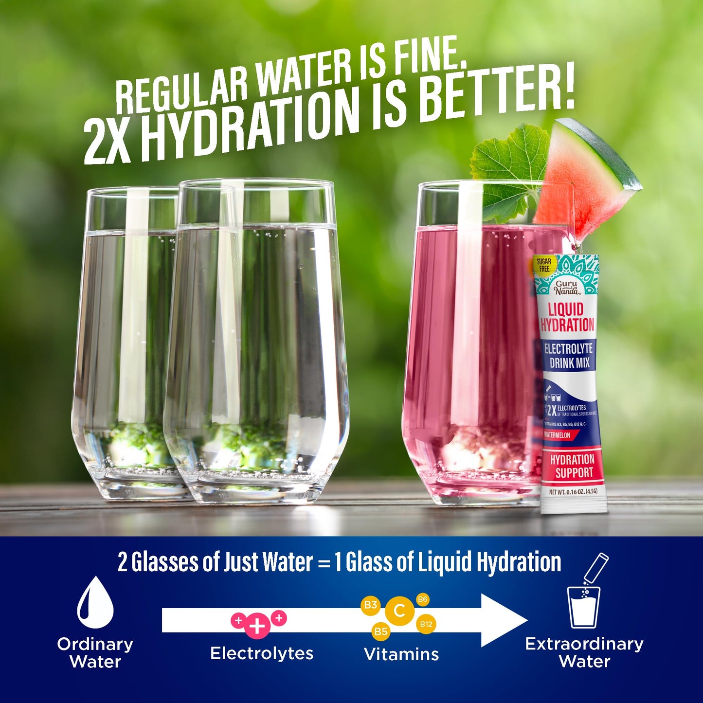 GuruNanda Liquid Hydration Sugar-Free Electrolyte Powder – Natural Watermelon Flavor Electrolyte Drink with Vitamins B & C for Dehydration, Exercise & Energy, Non-GMO, 48 Count
