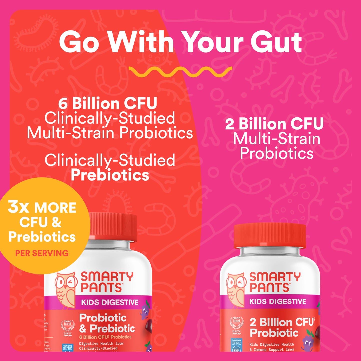 SmartyPants Kids Probiotic & Prebiotic Gummies for Digestive Health: Gut Health Supplement, Clinically Studied Prebiotic for Immune Support, 120 Gummies