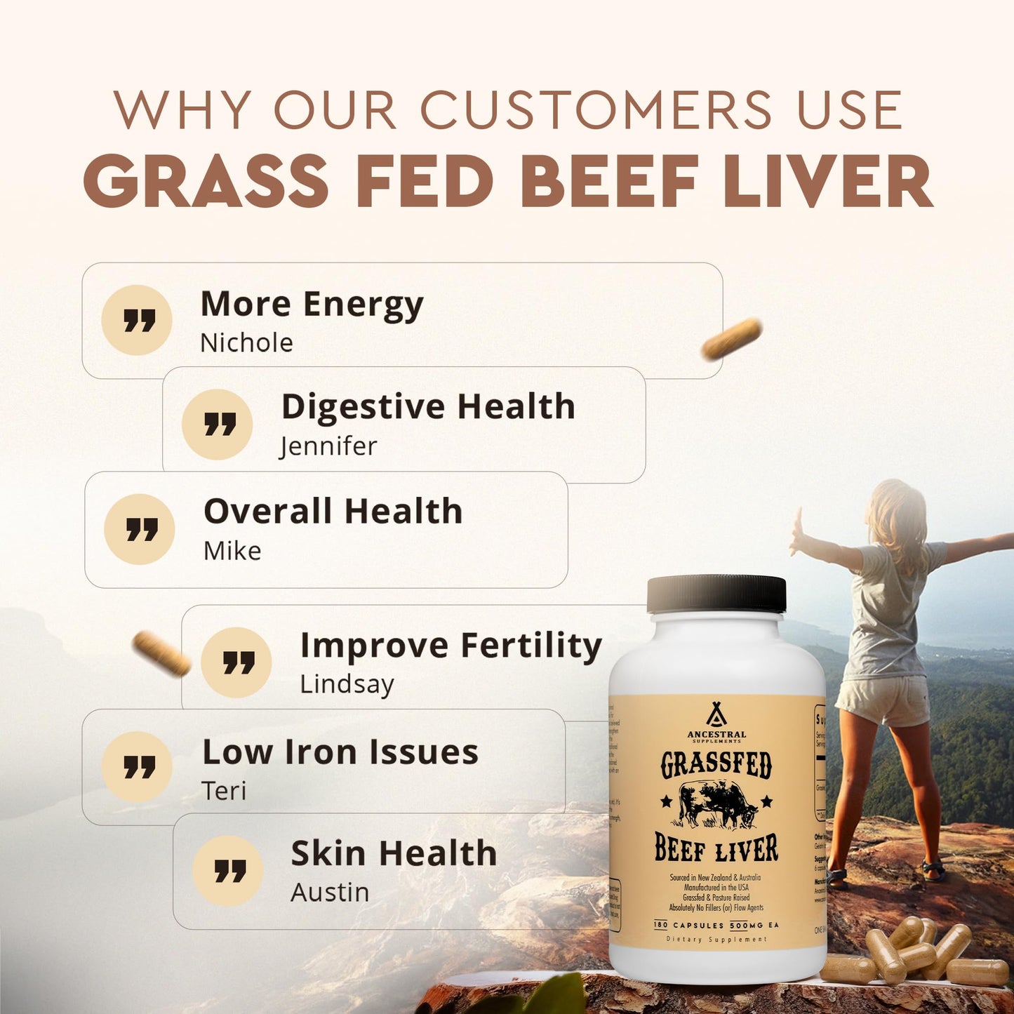 Ancestral Supplements Beef Liver Support Capsule 180 Count