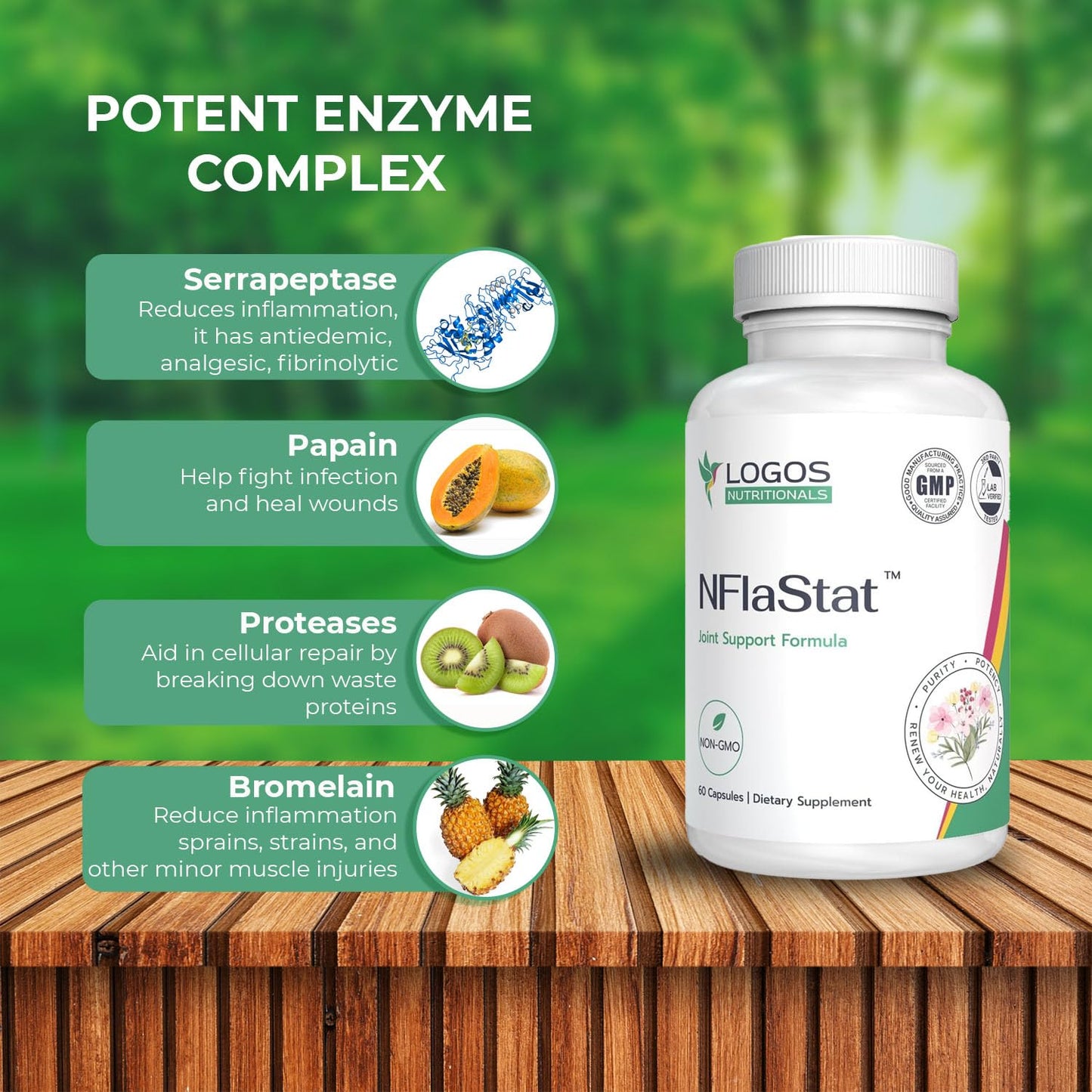 logos nutritionals NFlaStat 60 Capsules