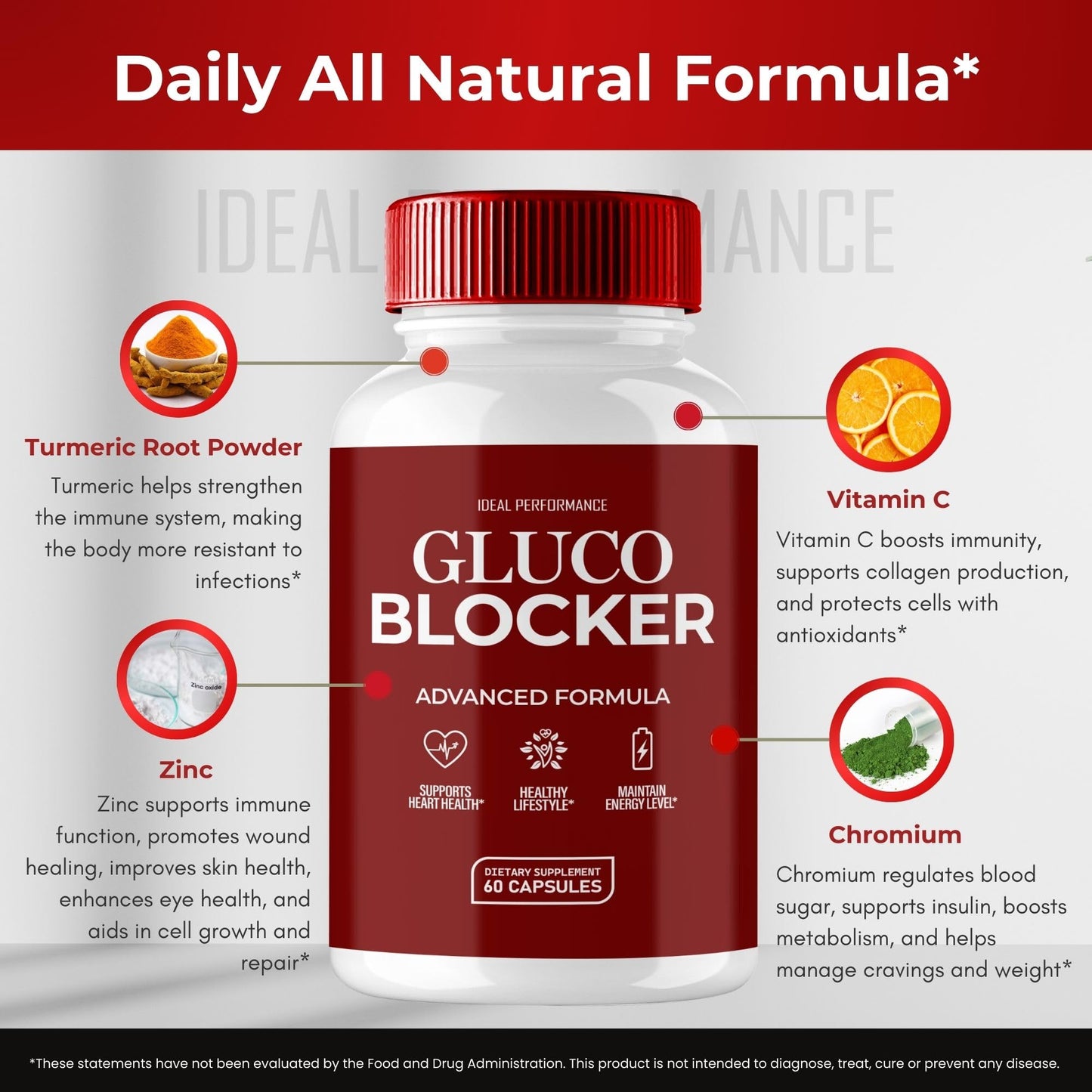 IDEAL PERFORMANCE Gluco Blocker Capsules 60 Count
