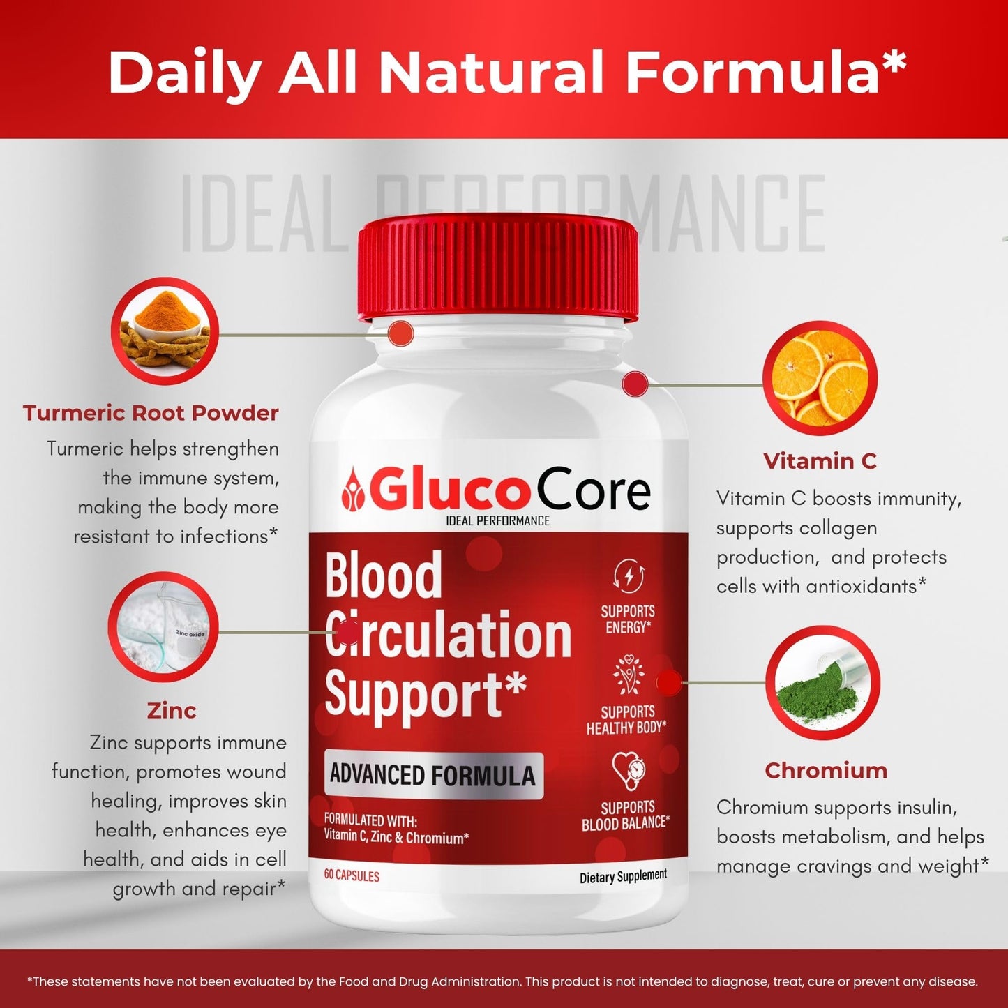 IDEAL PERFORMANCE GlucoCore Blood Support Capsule 60 Count