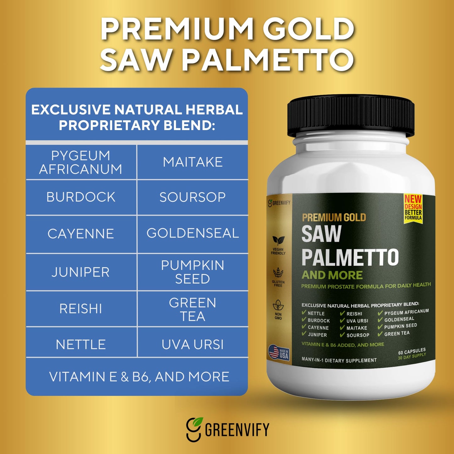 GREENVIFY Saw Palmetto for Men Prostate Supplement Capsule, 60 Count