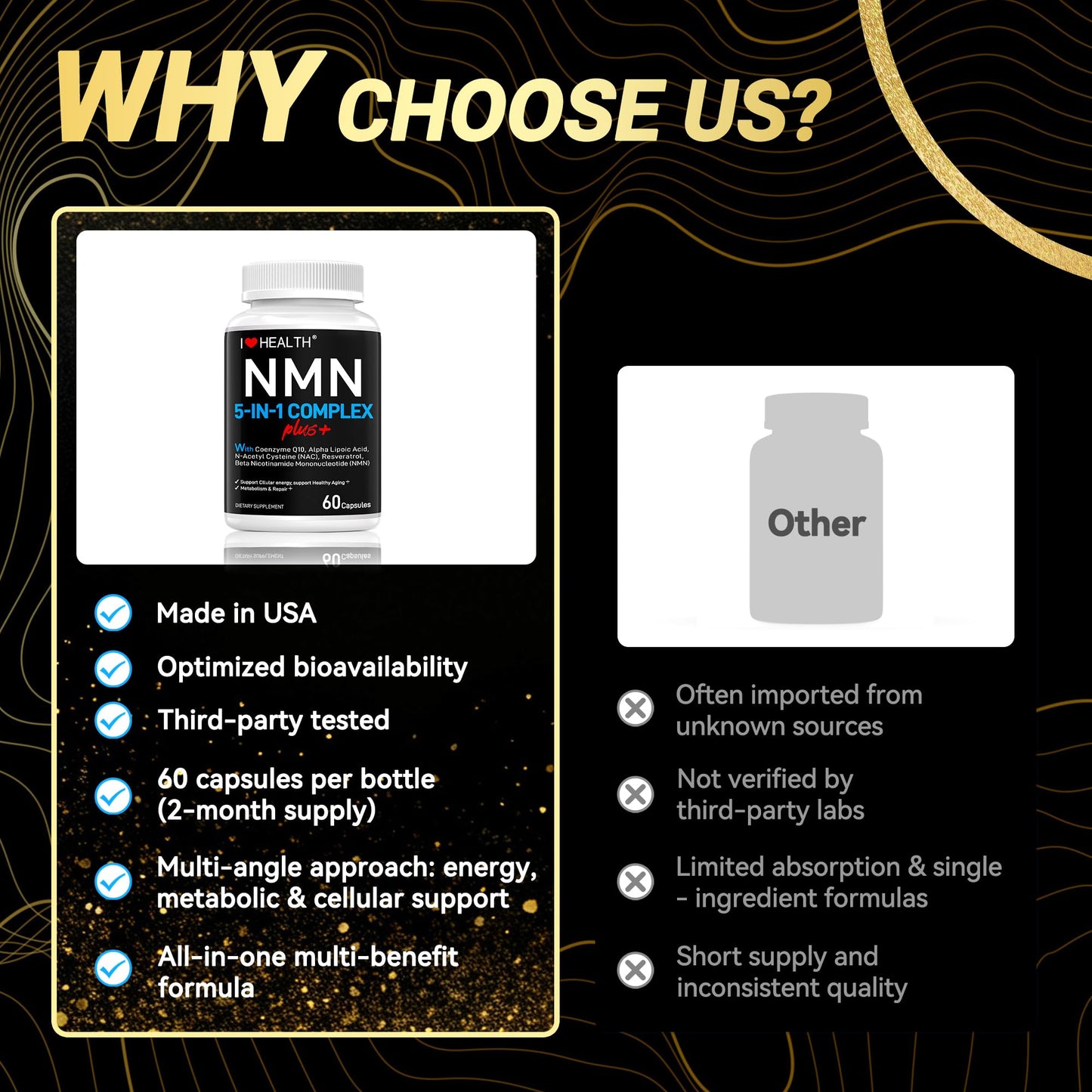 I LOVE HEALTH NMN Complex Plus+ for Women & Men with NAC, Alpha Lipoic Acid, CoQ10 & Resveratrol – 5-in-1 Cellular Energy & Healthy Aging Support, 60 Capsules
