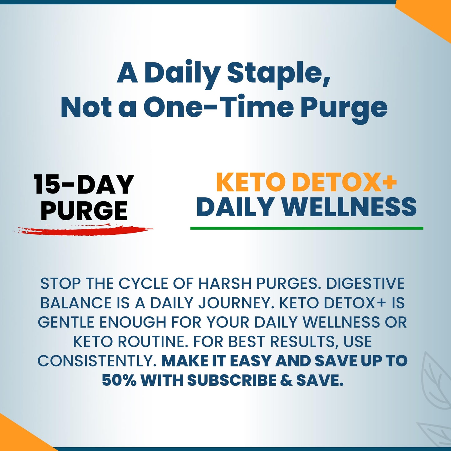 Slim Heat Keto Detox+ Daily Colon Cleanse Capsules, 60 Count