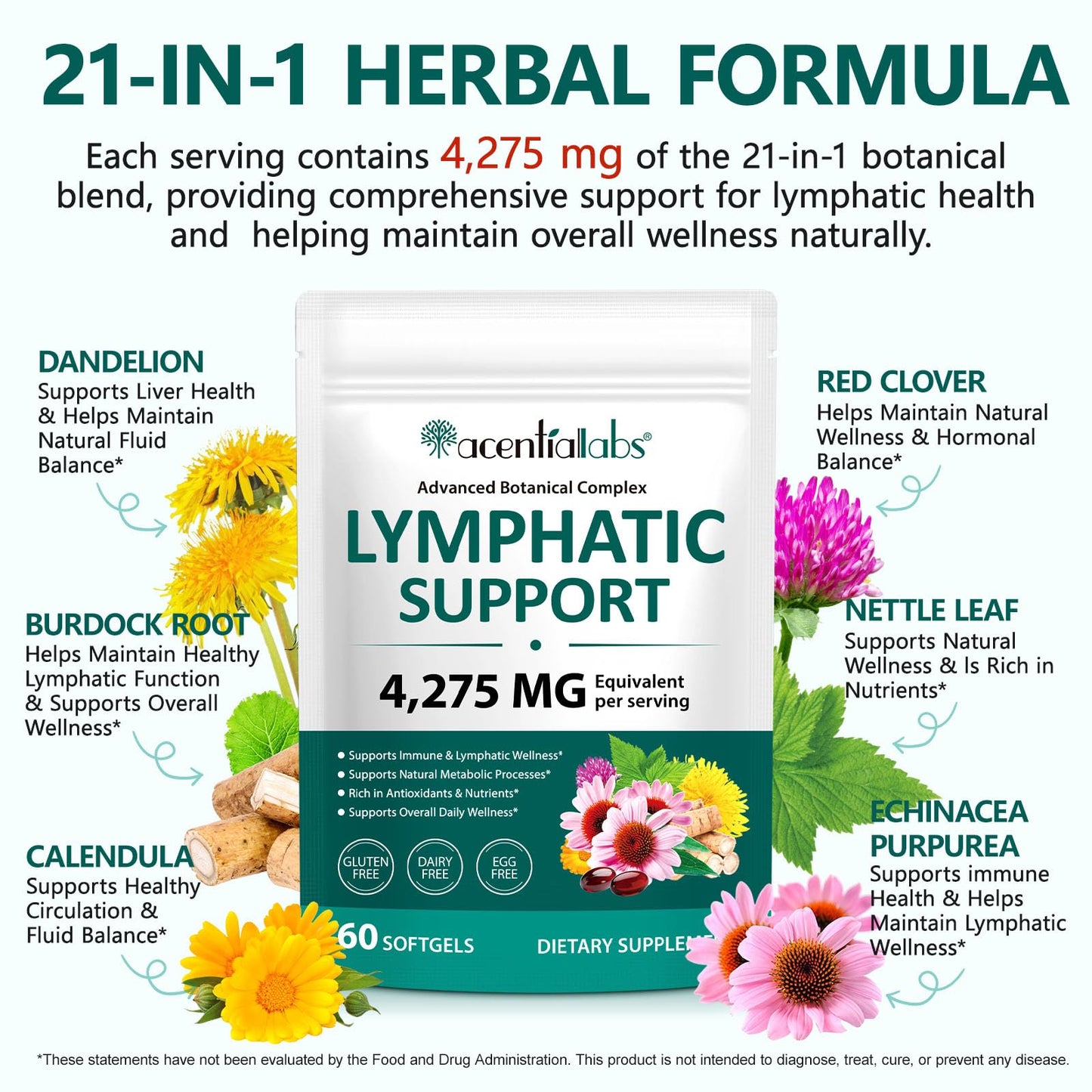 EIFTG Lymphatic Drainage Supplements Capsule 240