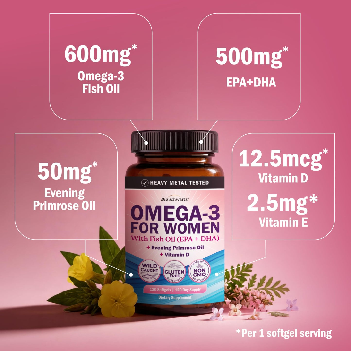 BioSchwartz Fish Oil Omega-3 Capsule 120 Count