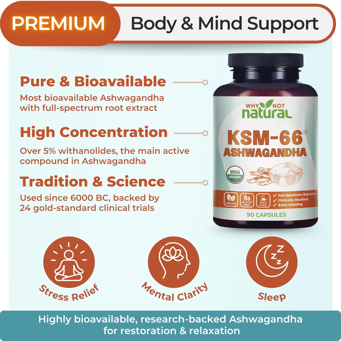 Why Not Natural Organic Ashwagandha KSM-66 Capsules, 90 Count