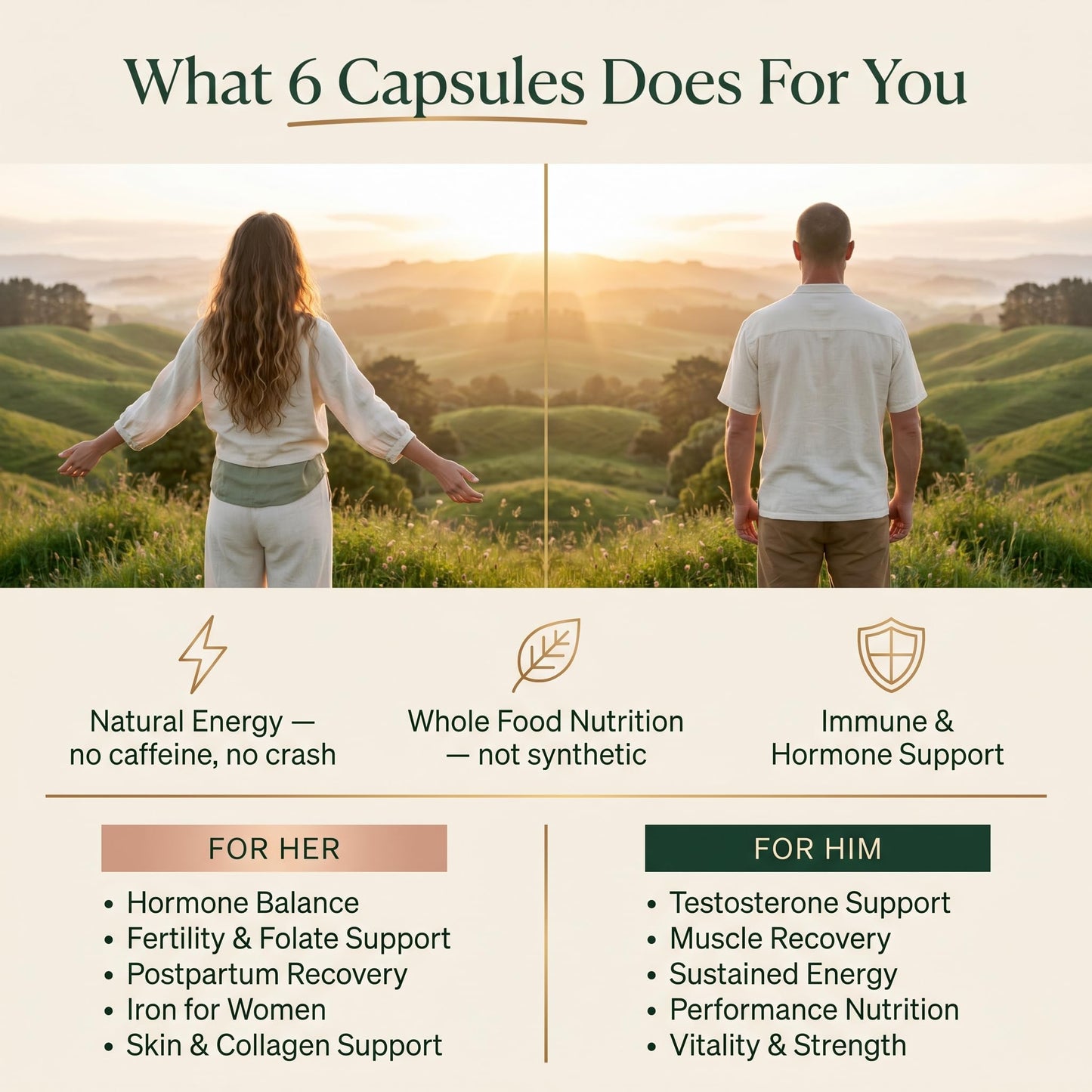 One Earth Health New Zealand 100% Grass-Fed Beef Organs Organ Meat Complex Capsules, 200 Count