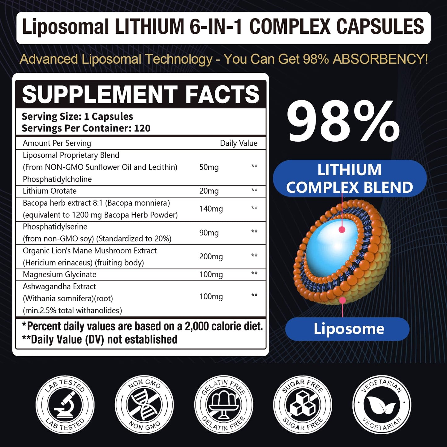 Gulapelst Lisopomal Lithium Orotate Complex Capsules, 240 Capsules