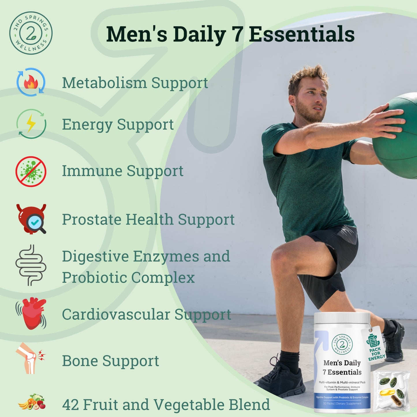 2nd Springs Daily 7 Essentials Men's Vitamin Pack Capsule 1 Count