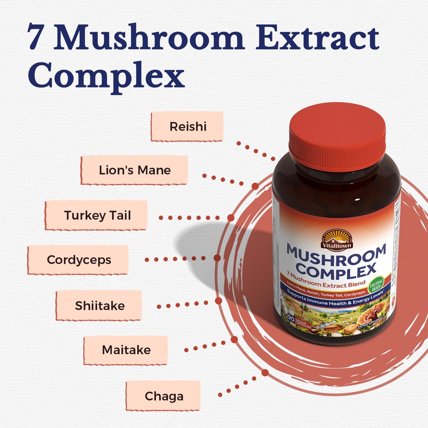 Vitalitown 7 Mushroom Complex Capsule 90 Count