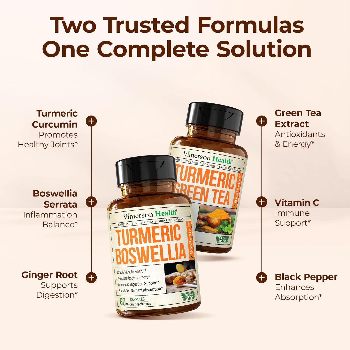 Vimerson Health Boswellia Turmeric Curcumin Supplement Capsule 120 Count