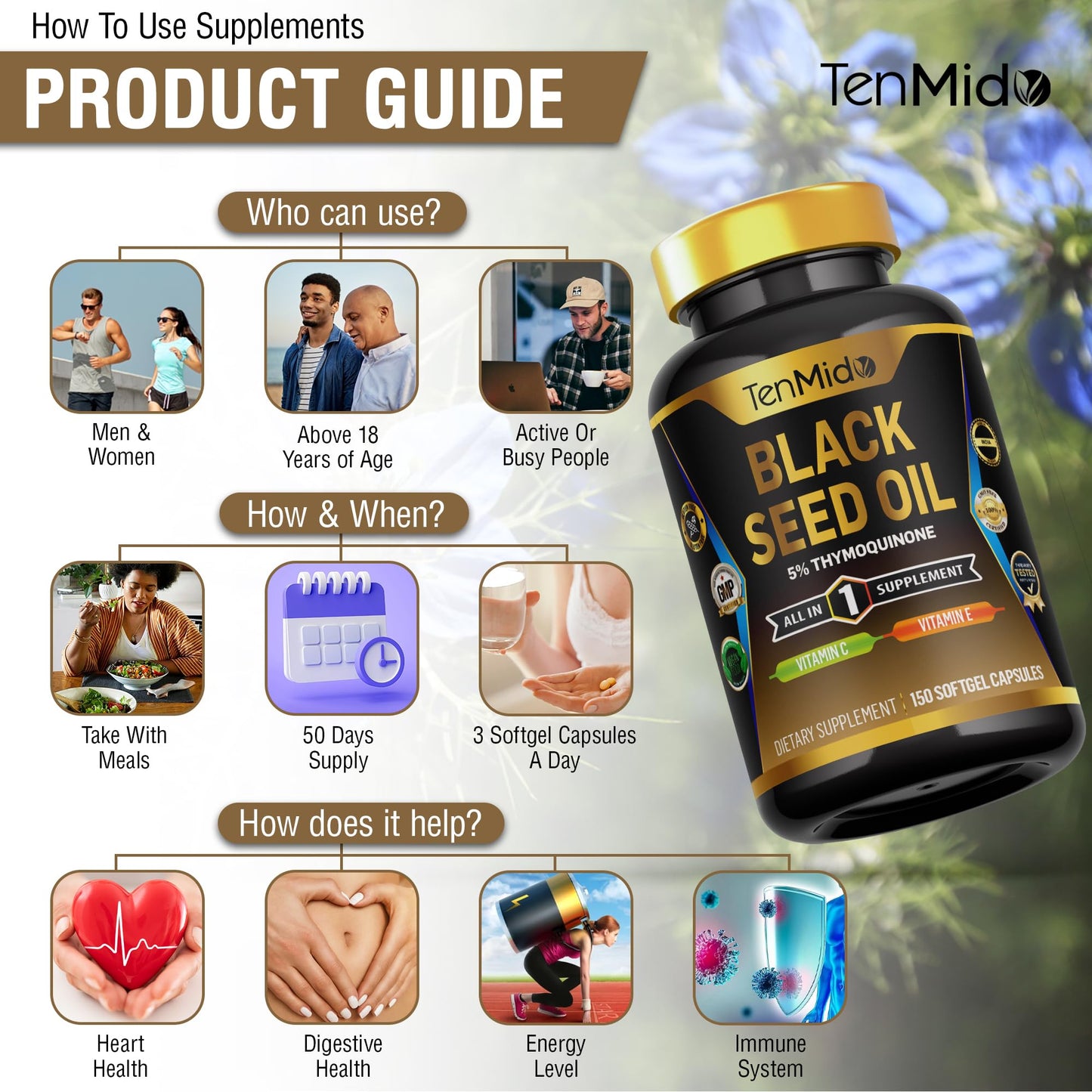Tenmido Black Seed Oil Softgels 150 Count