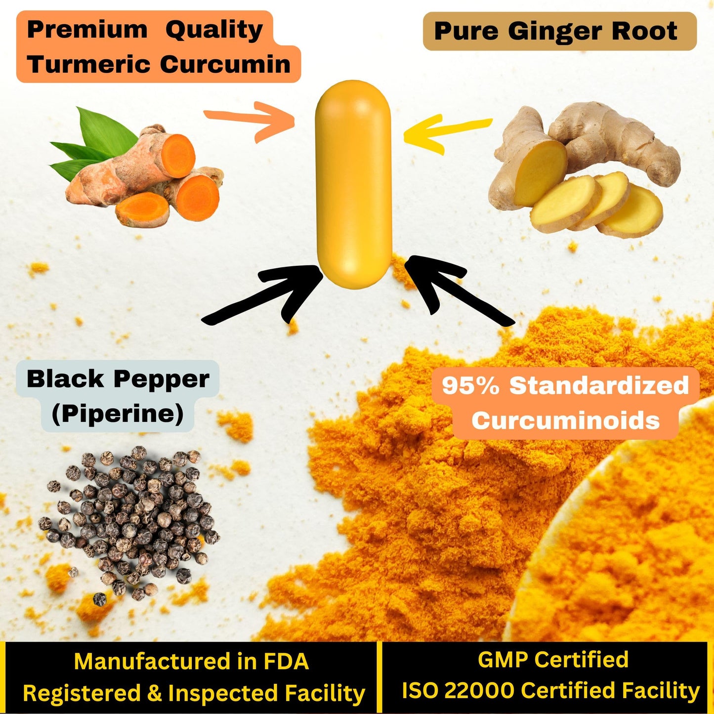 GoodlifePick Premium Turmeric Capsules with Ginger and Black Pepper Capsule 90