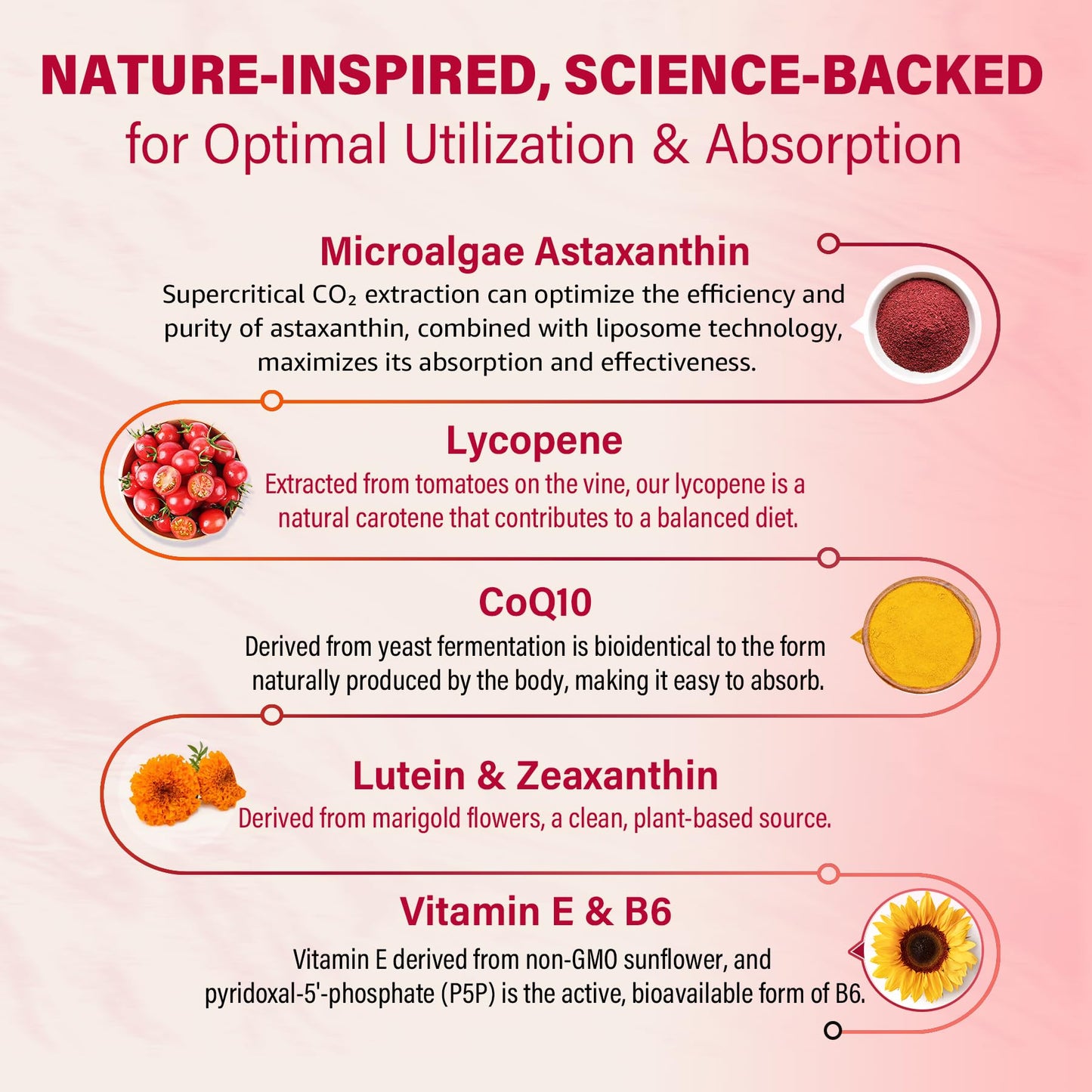 NEVISS Liposomal Astaxanthin Softgels 120