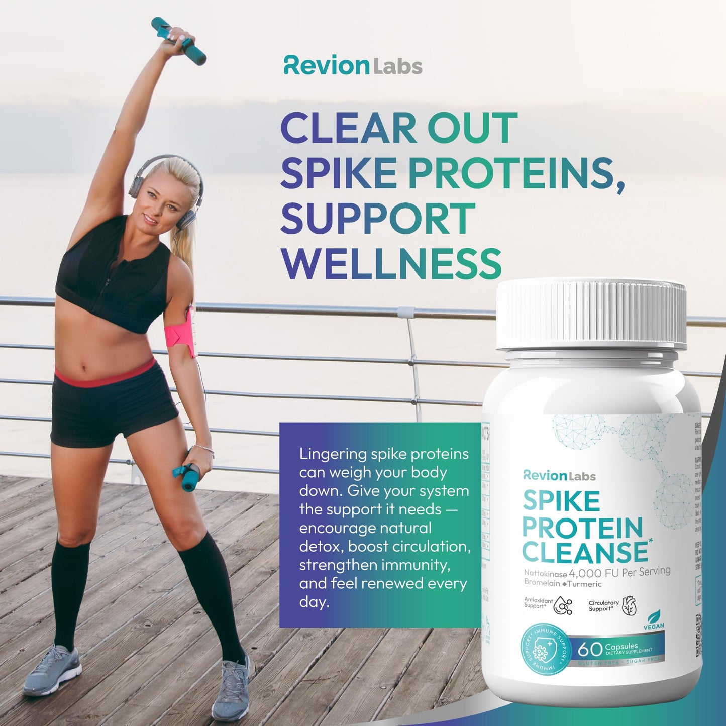 Revion LABS Spike Protein Detox Support Supplement Capsules, 60 Count