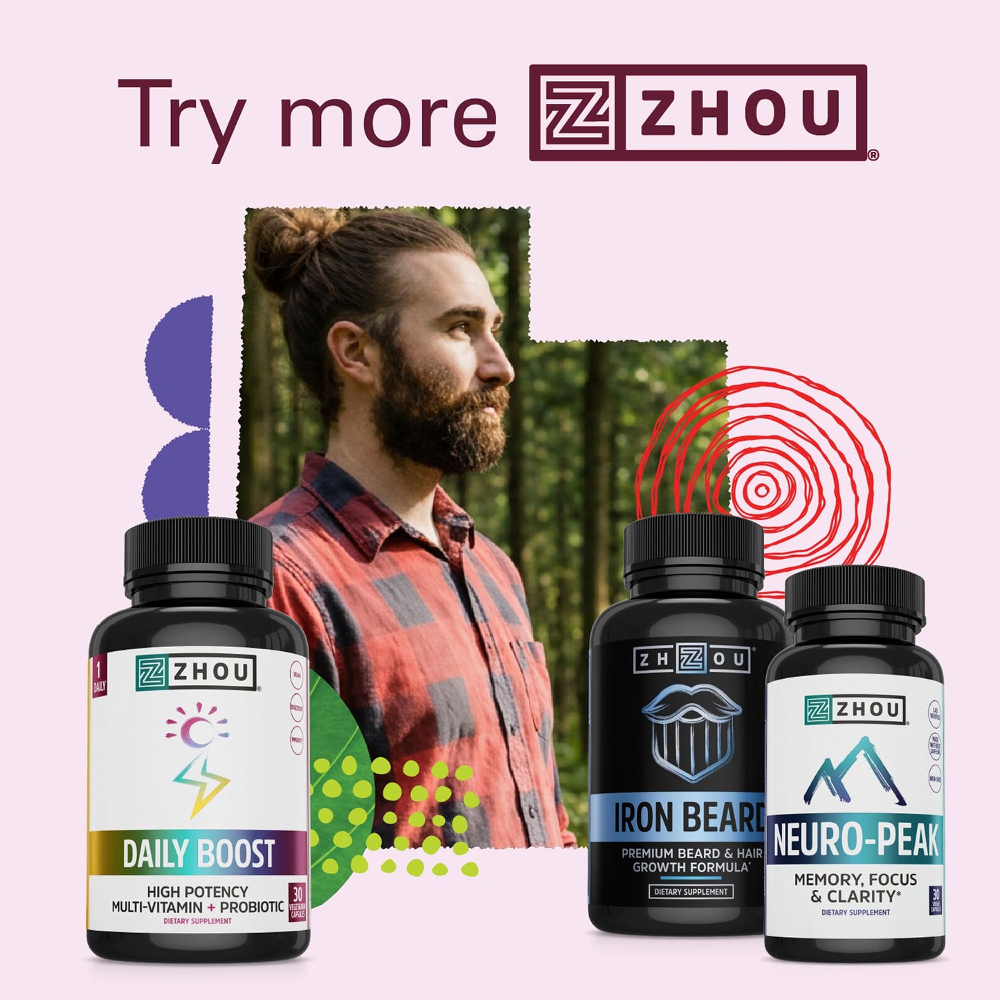 ZHOU Iron Beard Beard Growth Vitamins for Men 60 Capsules
