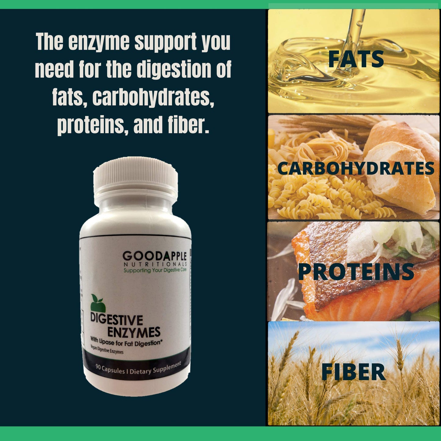 GOODAPPLE NUTRITIONALS Digestive Enzymes Elite to Support Gallbladder & Bloating 90 Capsules