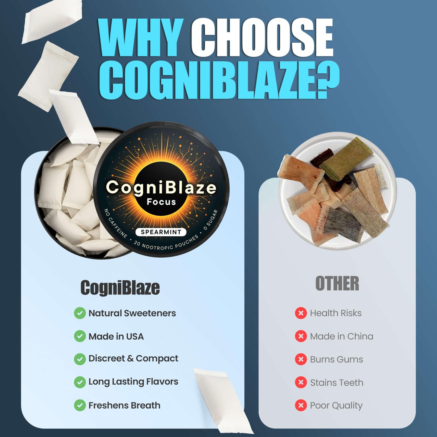 CogniBlaze Nootropic Pouches Caffeine Free Spearmint Caplets 80 Count