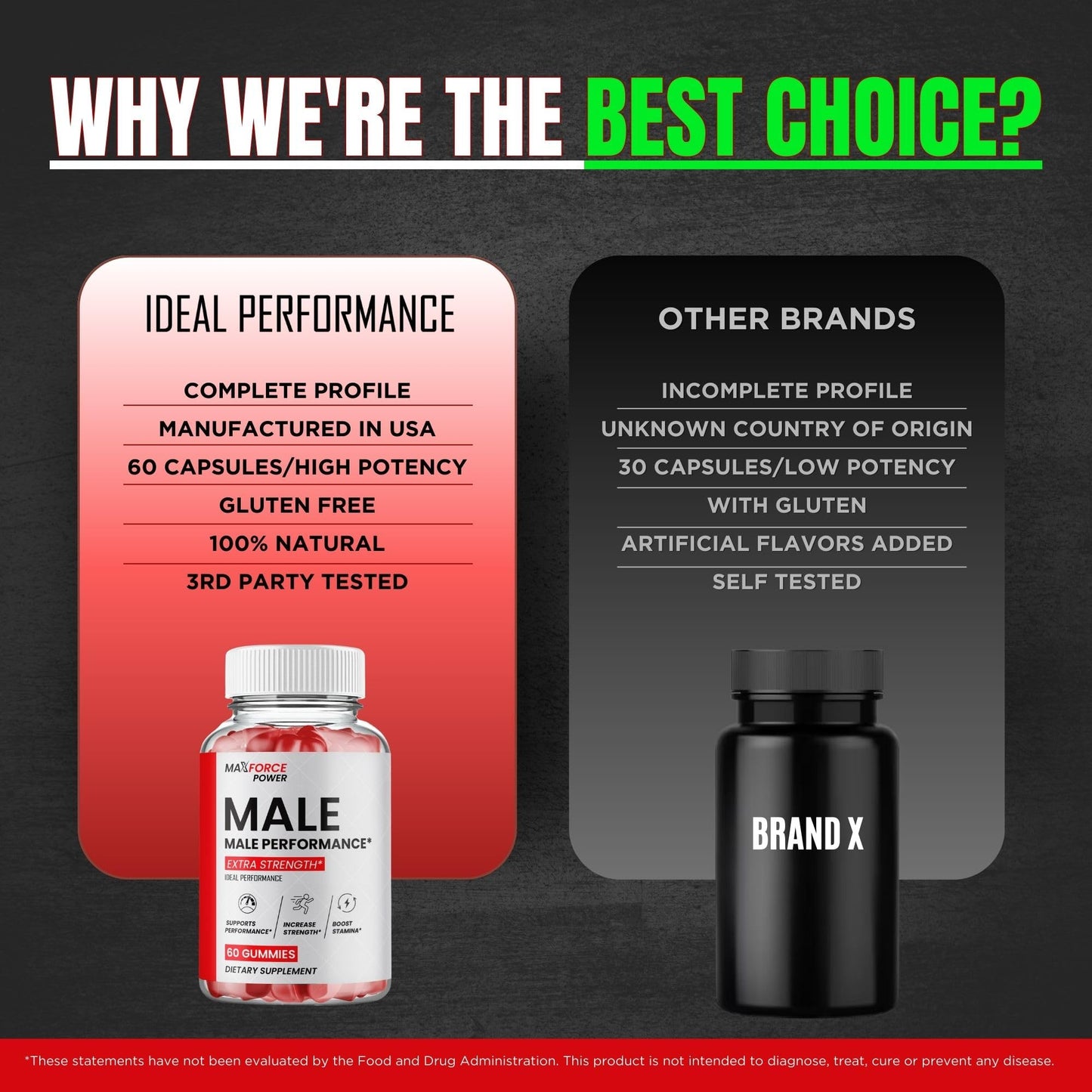 IDEAL PERFORMANCE MaxForce Power Gummies 120 Gummies