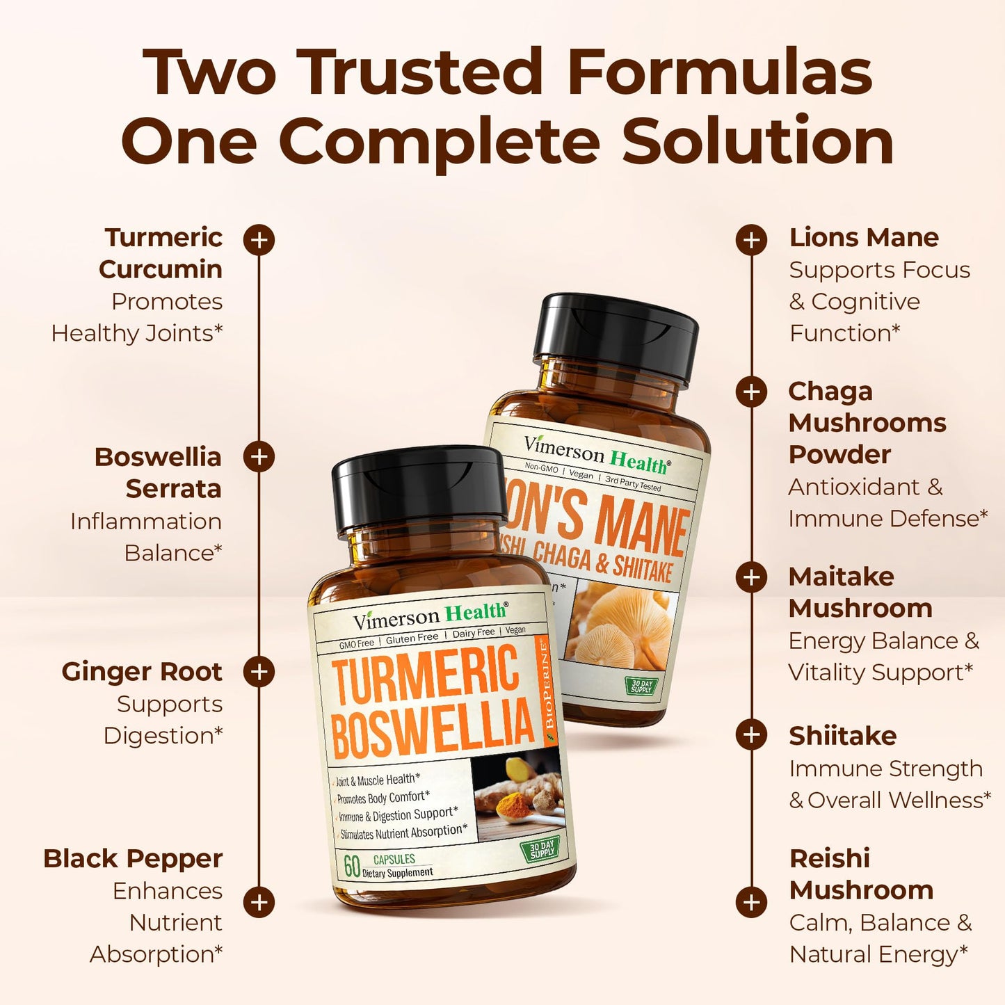 Vimerson Health Boswellia Turmeric Curcumin + Lions Mane Supplement, 120 Capsules