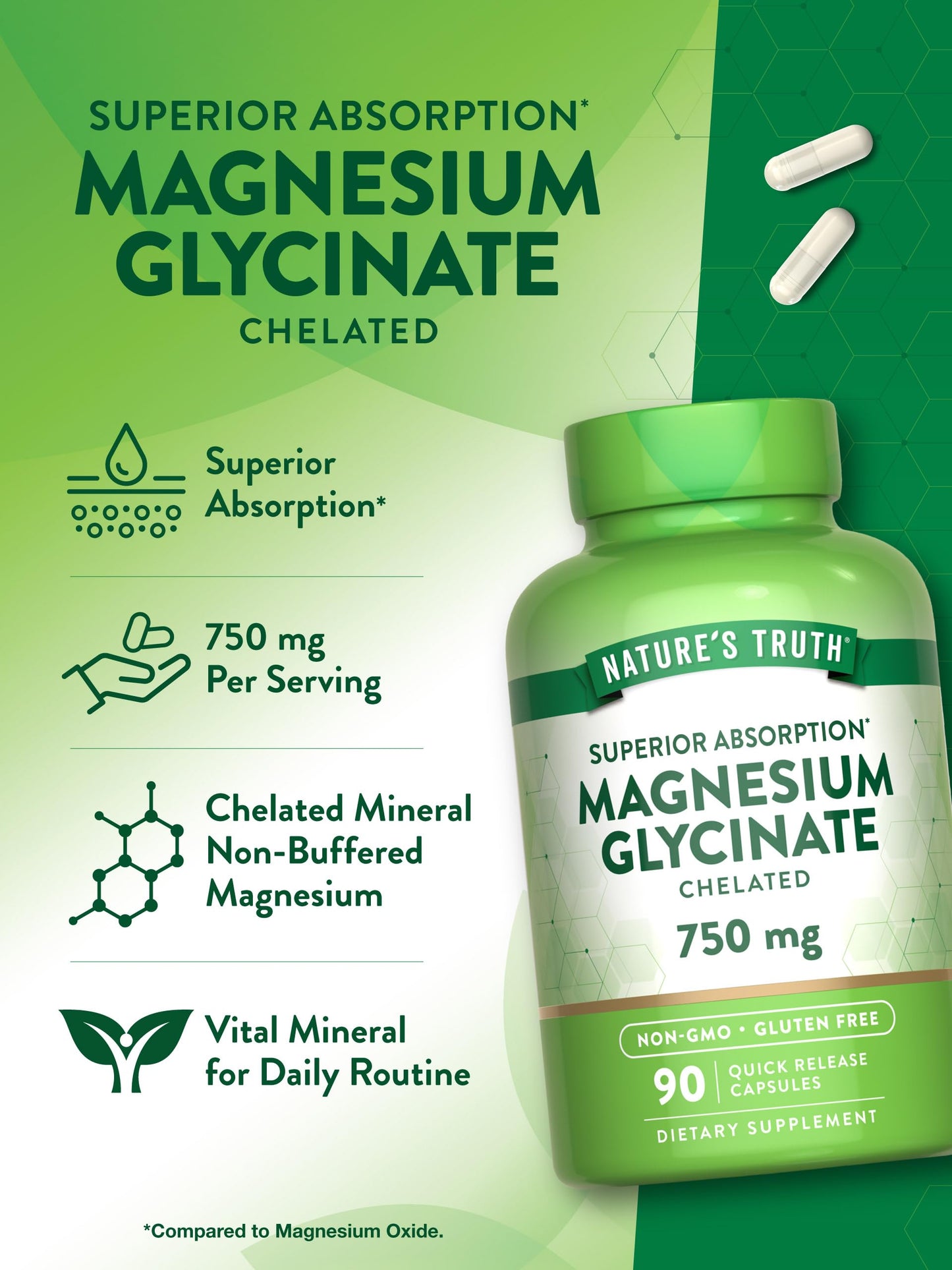 Nature's Truth Magnesium Glycinate Capsule, 750mg, 90 Count