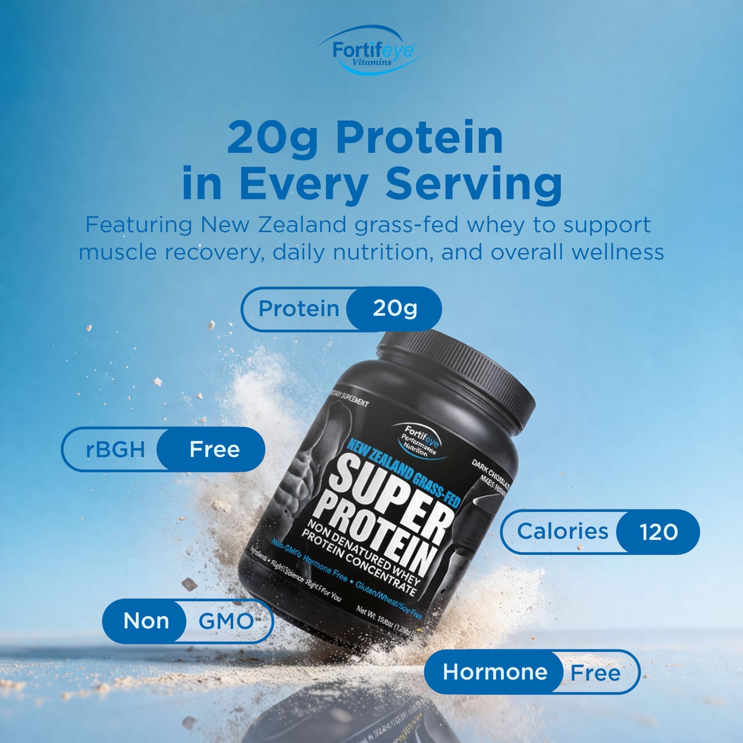 Fortifeye Vitamins Super New Zealand Grass Fed Whey Protein Powder, Dark Chocolate Fudge Flavor, 60 Servings, 3 Pack