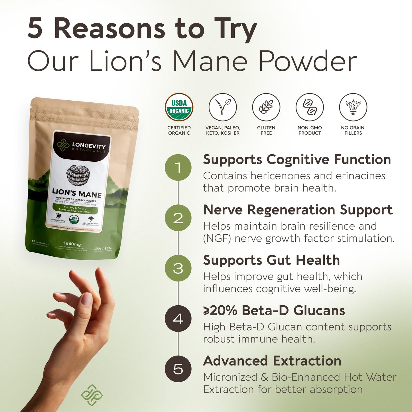 Longevity Botanicals Organic Lion's Mane Mushroom Powder Supplement 3.53 oz
