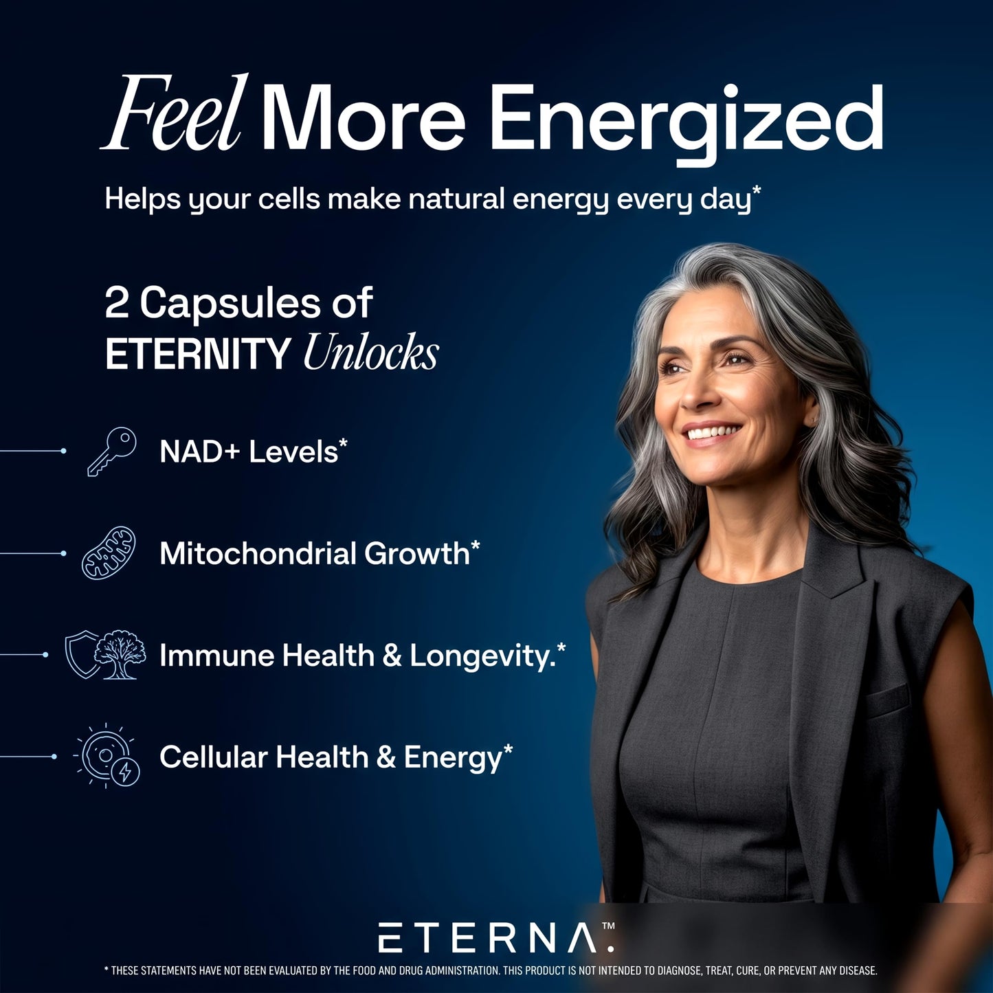 Eterna NAD+ Resveratrol Supplement for Men & Women Capsules, 60