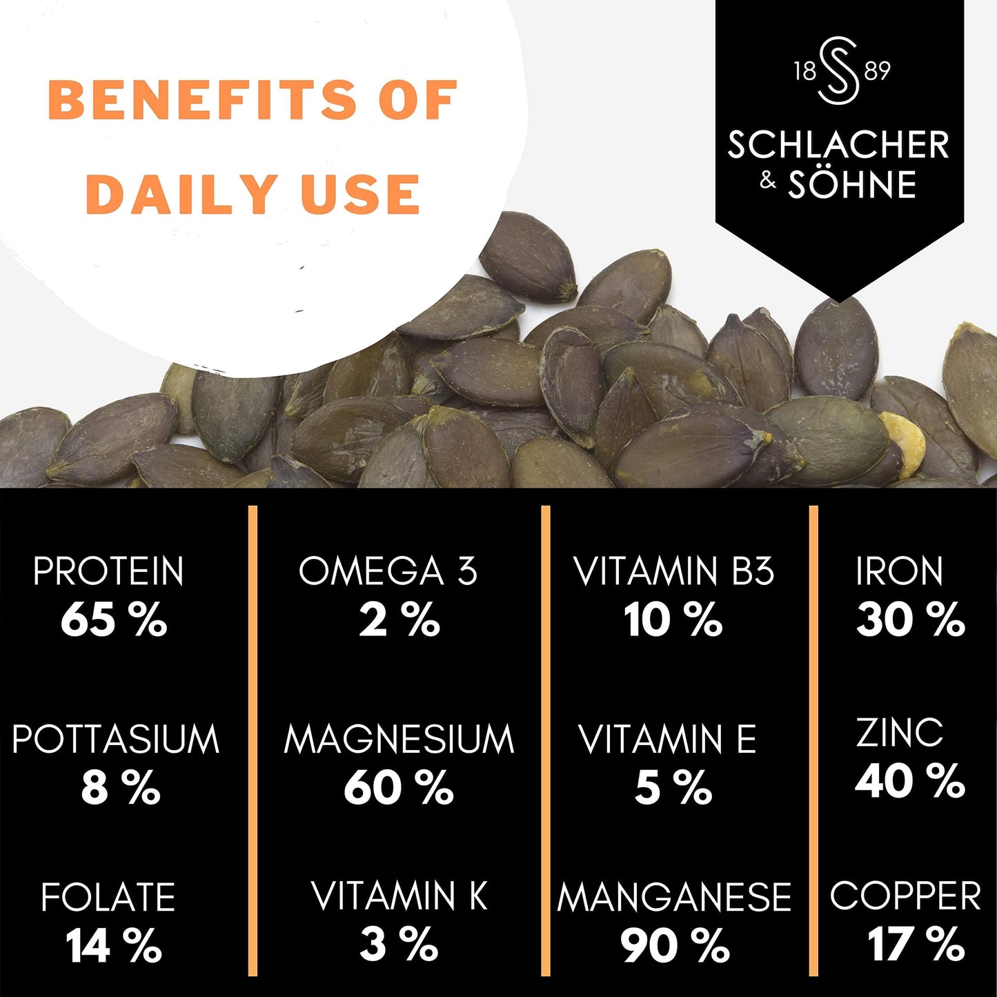 S SCHLACHER & SÖHNE SS 1889 Styrian Pumpkin Seed Protein Powder, 2 Pack