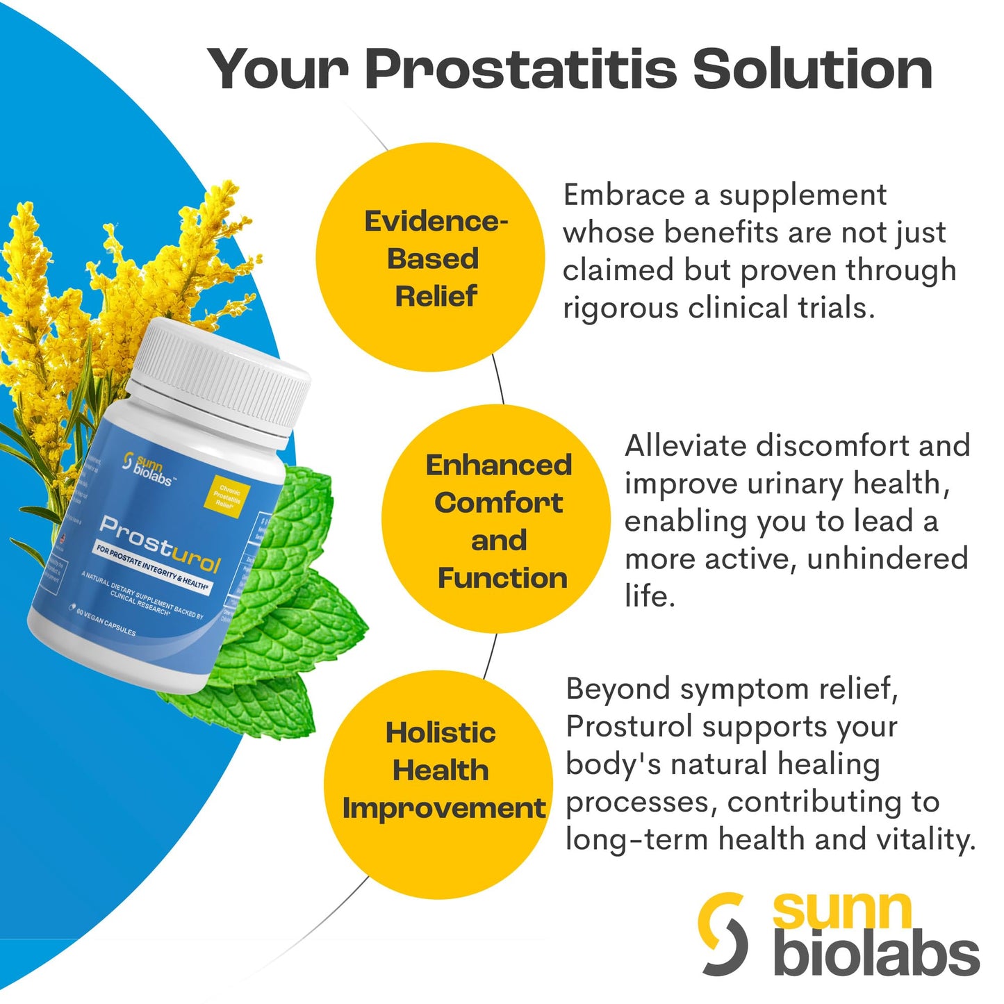 SUNN BIOLABS Prosturol, 60 Capsules