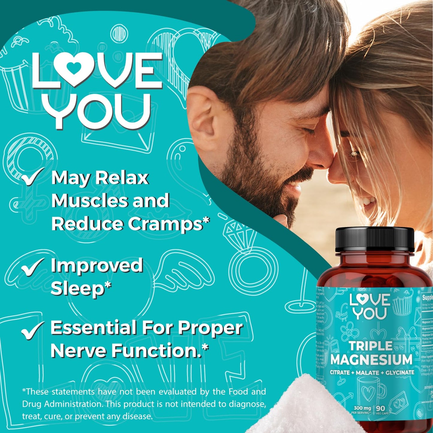 Love You Triple Magnesium Complex 300mg per Serving Capsule, 90 Count