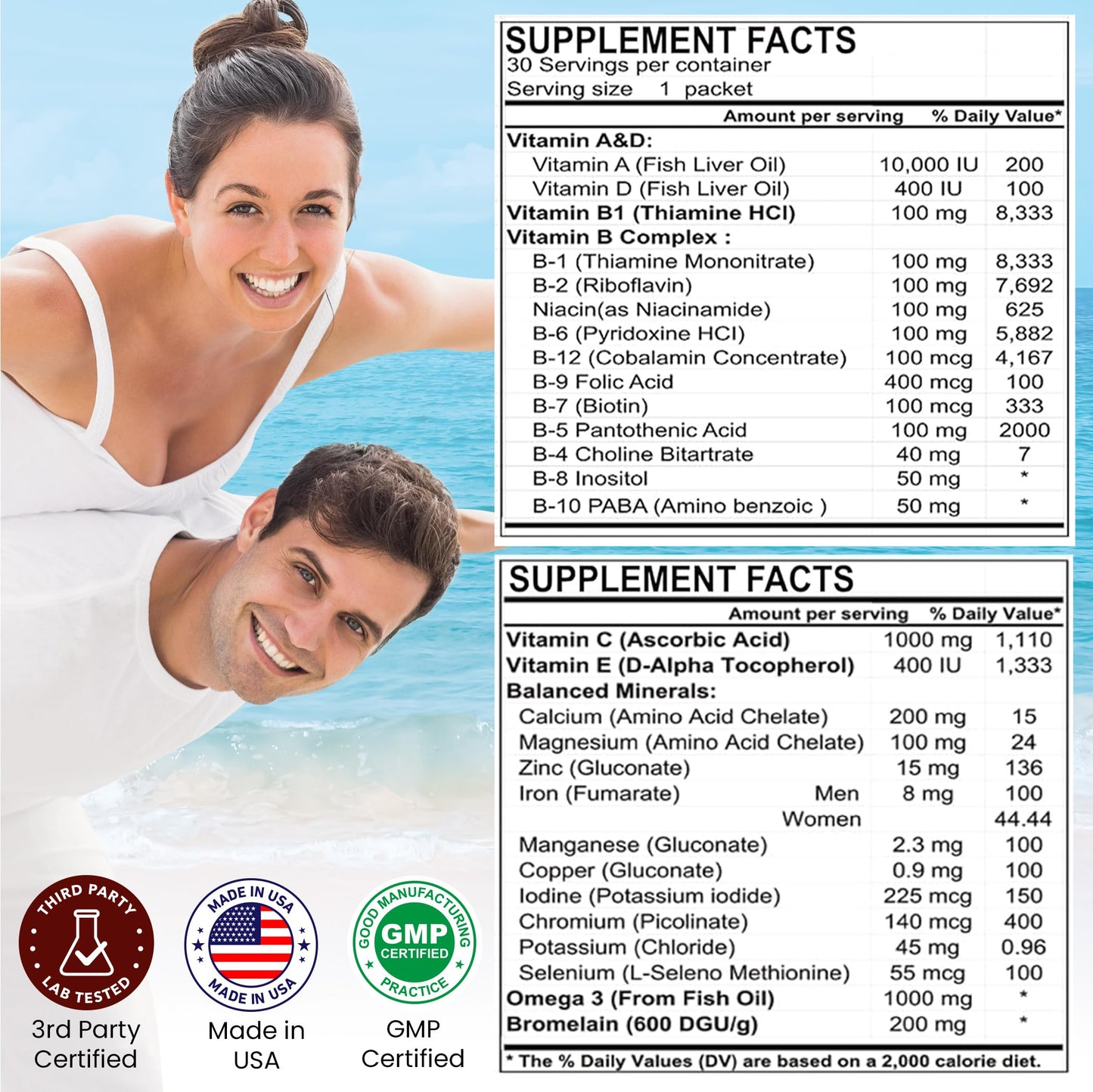 Peter's Choice Balanced Body Essentials Daily Multivitamins & Minerals Sealed Packet 30 Pack
