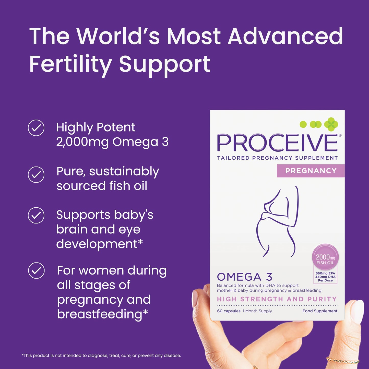 Proceive Prenatal Omega 3 Fish Oil, DHA & EPA, for Women, 60 Capsules