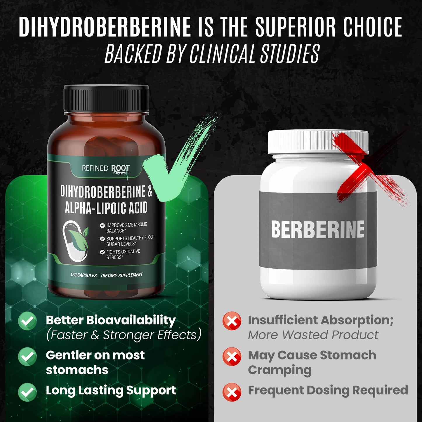 Blast Supplements Dihydroberberine 300mg with Alpha Lipoic Acid 600mg Capsule 120 Count