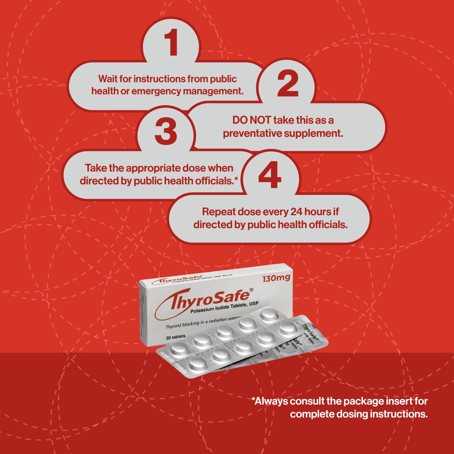 THYROSAFE Potassium Iodide 130mg Tablets 60 Count