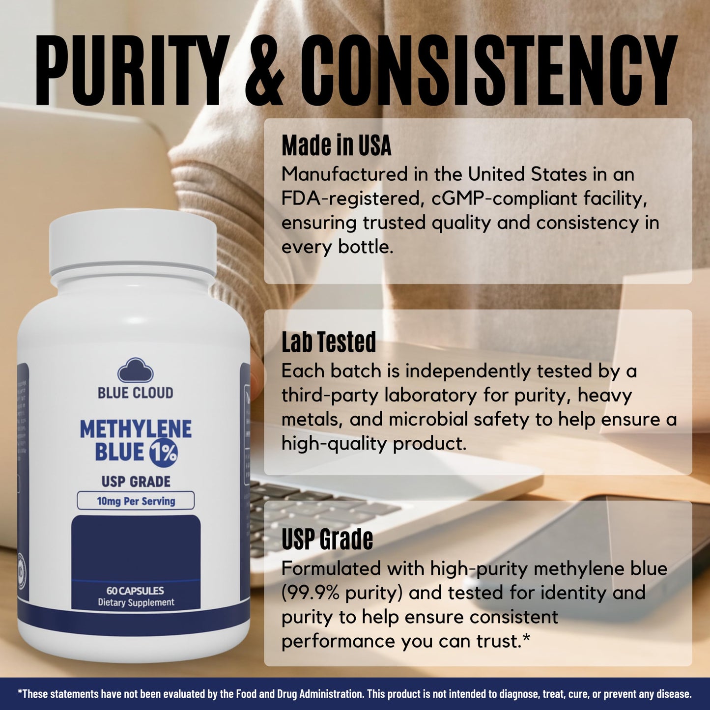 BLUE CLOUD Methylene Blue Capsules 60 Count