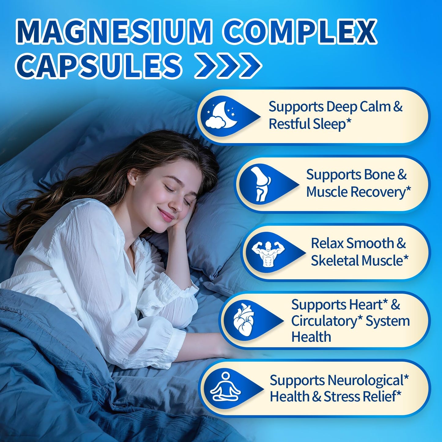 VivoNu Triple Magnesium Complex Capsules, 480 Capsules