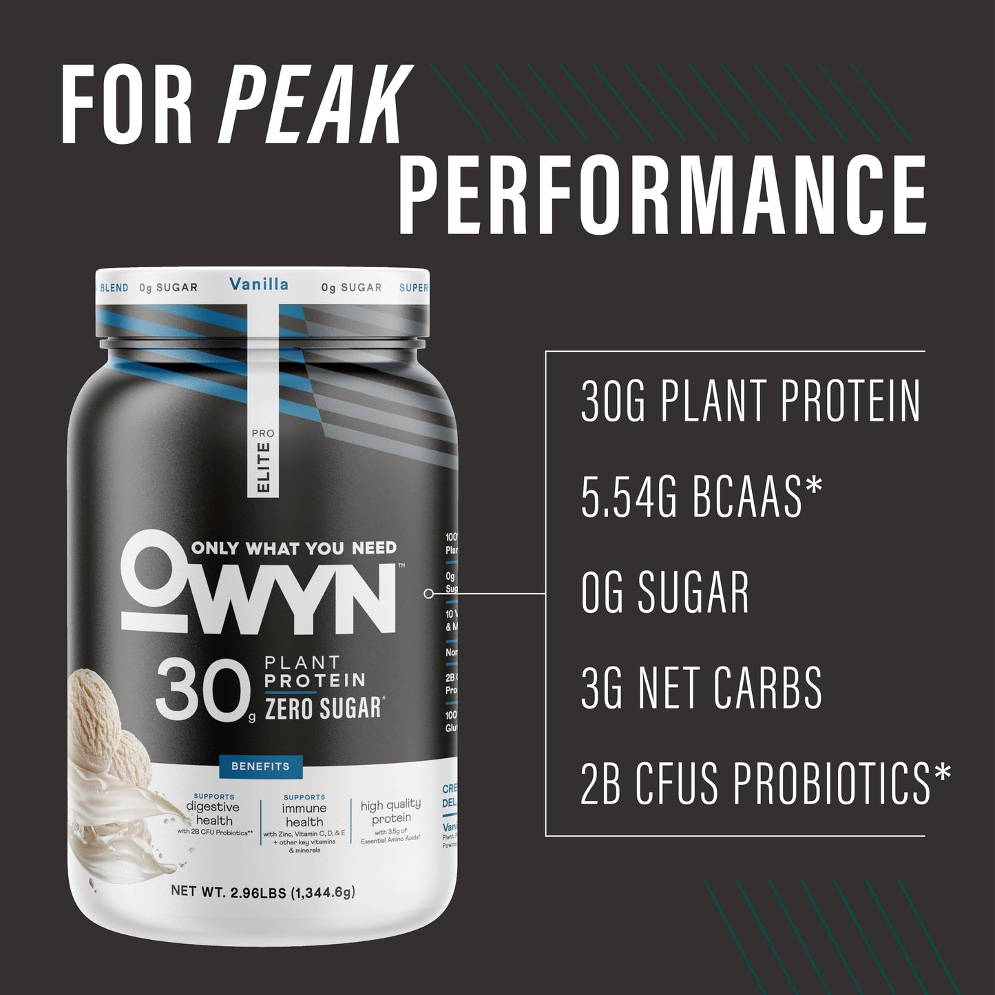 OWYN Only What You Need Pro Elite Vanilla Flavored Protein Powder, 2.96 lb
