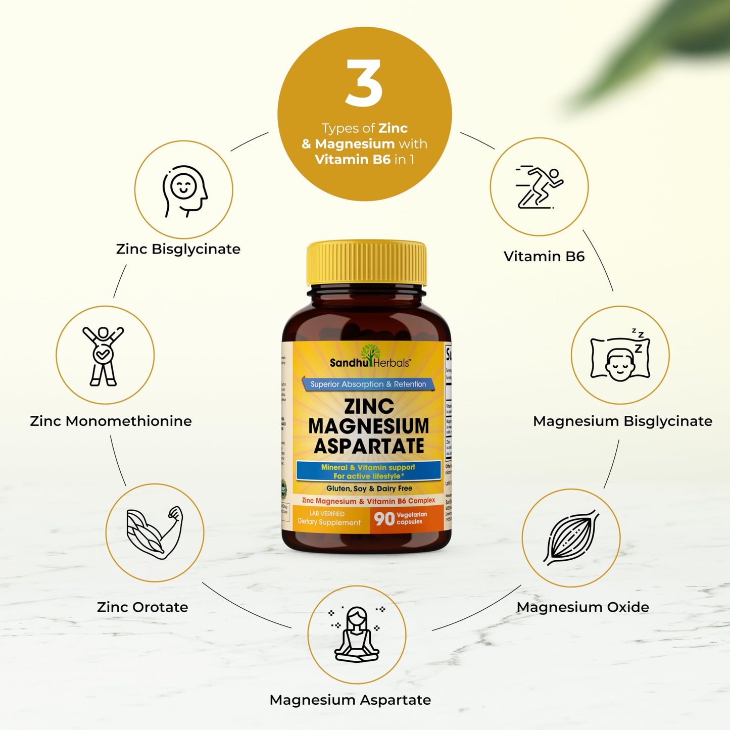 SANDHUHERBALS Zinc Magnesium Aspartate Supplement Capsules, 90 Count