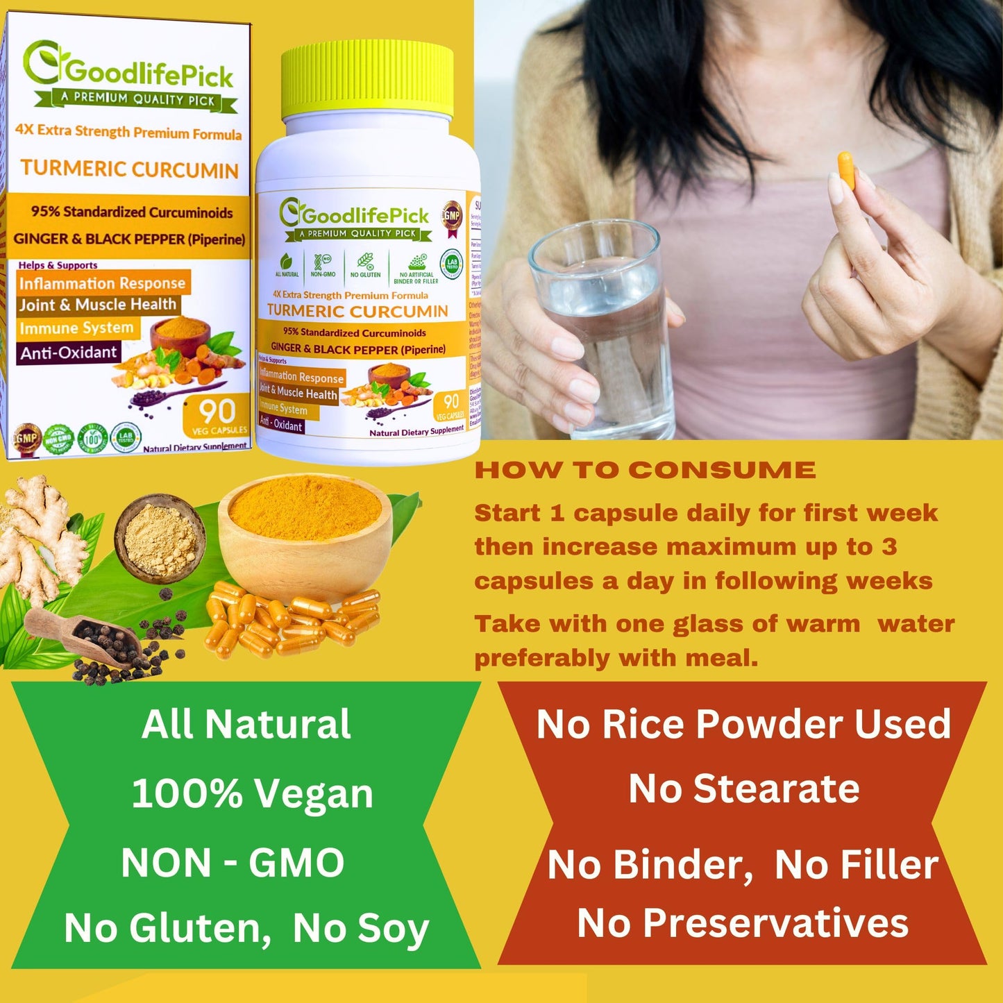 GoodlifePick Premium Turmeric Curcumin Capsule with Black Pepper, 95% Curcuminoids, Enhanced Absorption, 1 Capsule