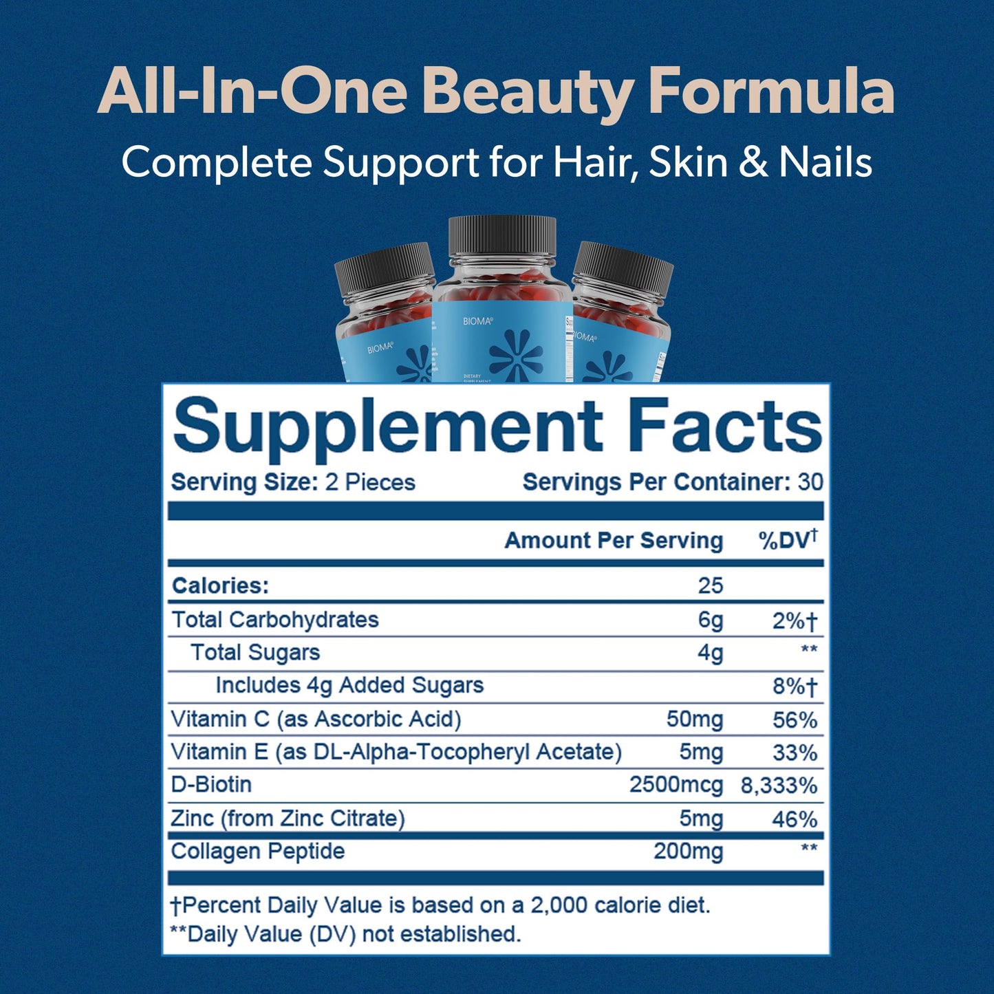 BIOMA Hair, Skin & Nails Beauty Gummies - Supports Growth & Strength with Biotin, Collagen, Zinc & Vitamins C & D - Gluten-Free, 60 Gummies