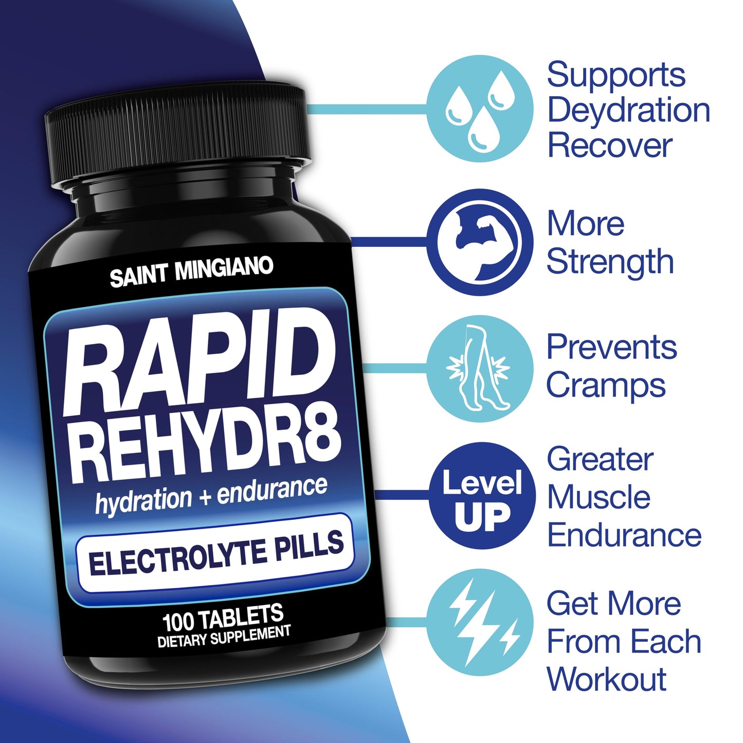 Saint Mingiano Rapid Rehydr8 Electrolyte Supplements – Aid in the Prevention of Cramping and Supports Muscle Endurance and Recovery, 100 Capsules