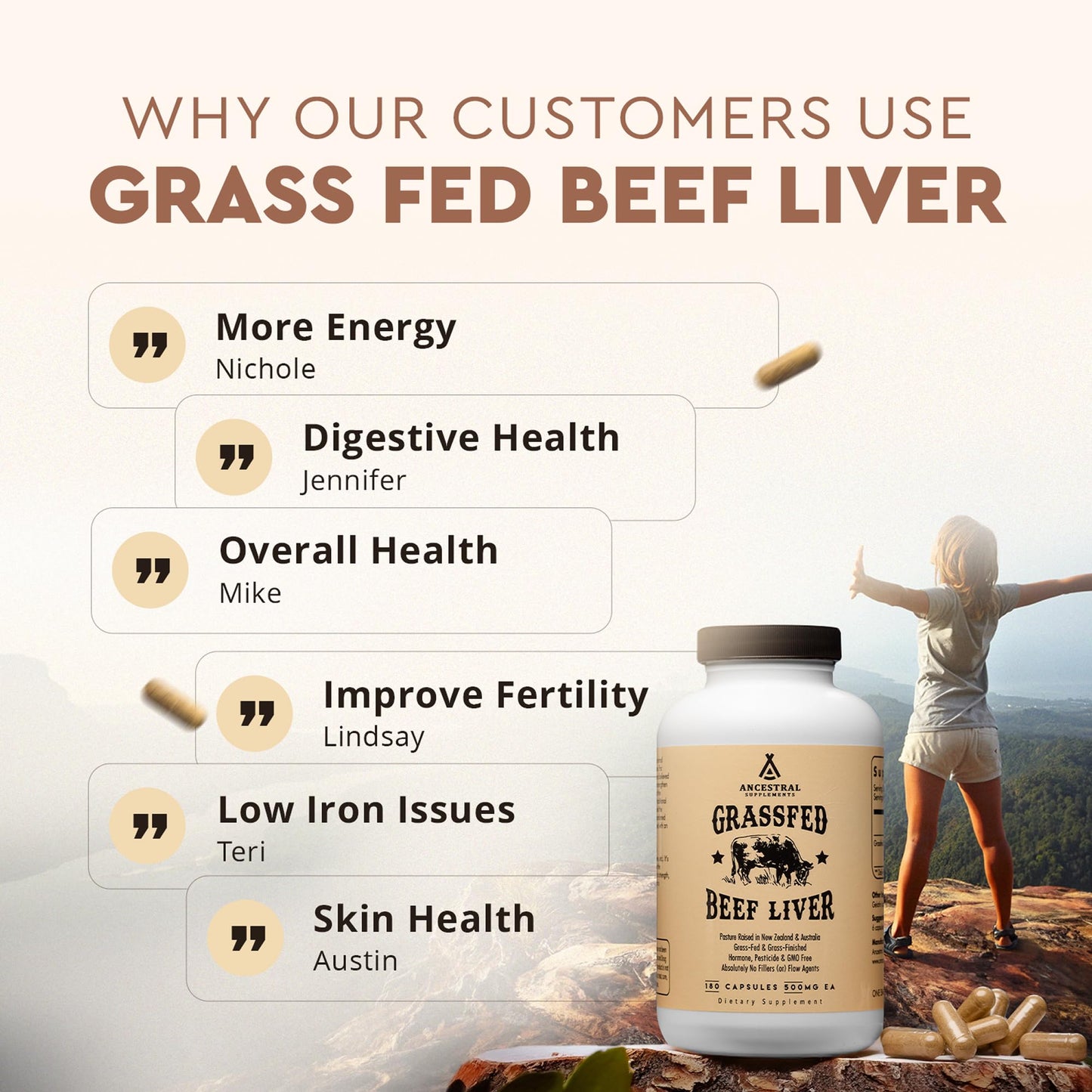 Ancestral Supplements Grass Fed Beef Liver Capsule, 3-Pack