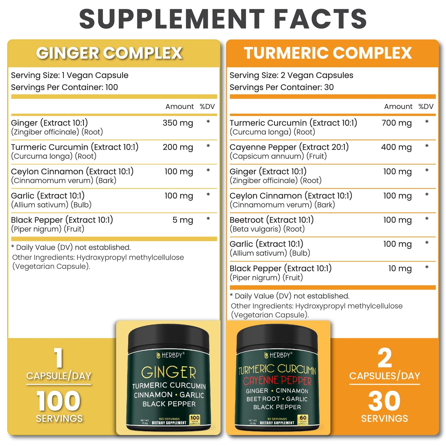 Herbpy Ginger & Turmeric Capsules, 220 Capsules