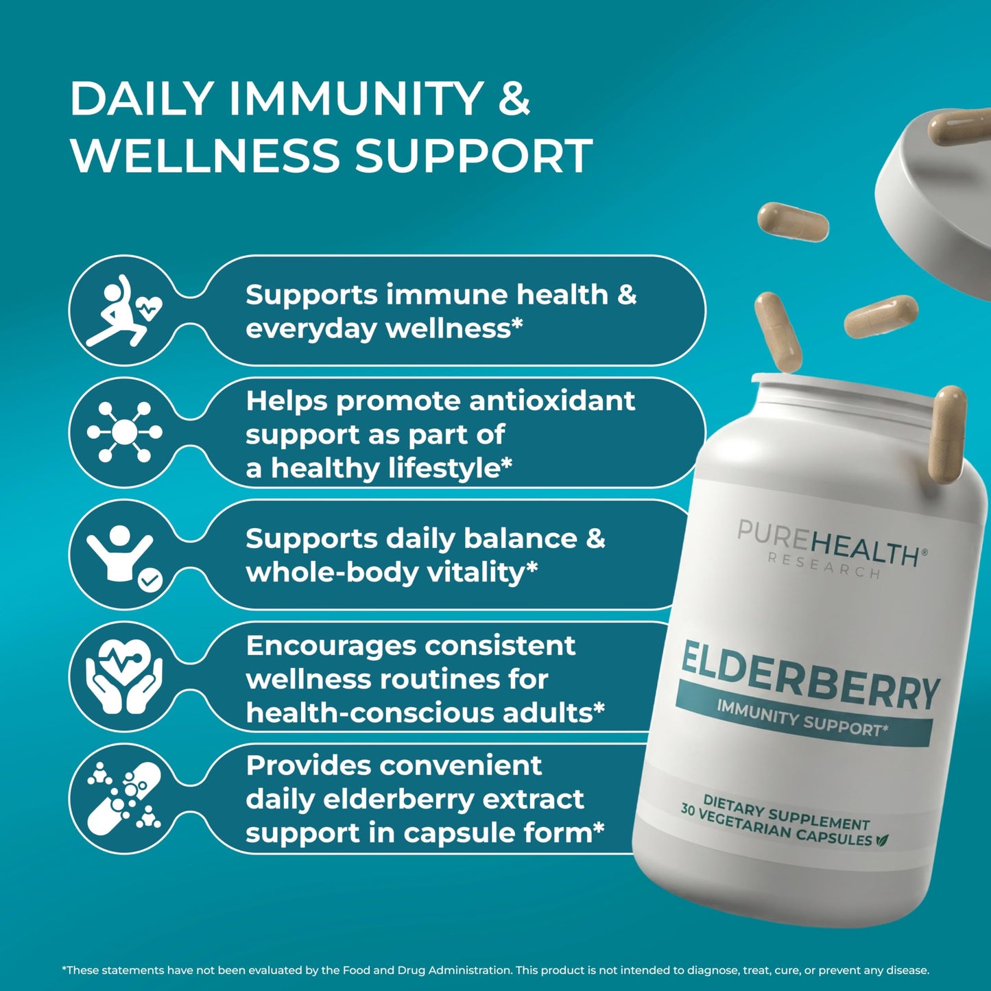 PUREHEALTH RESEARCH Elderberry Immunity Support 600mg Black Elderberry Extract Sambucus Nigra Fruit Extract Antioxidant Wellness, 30 Vegetarian Capsules