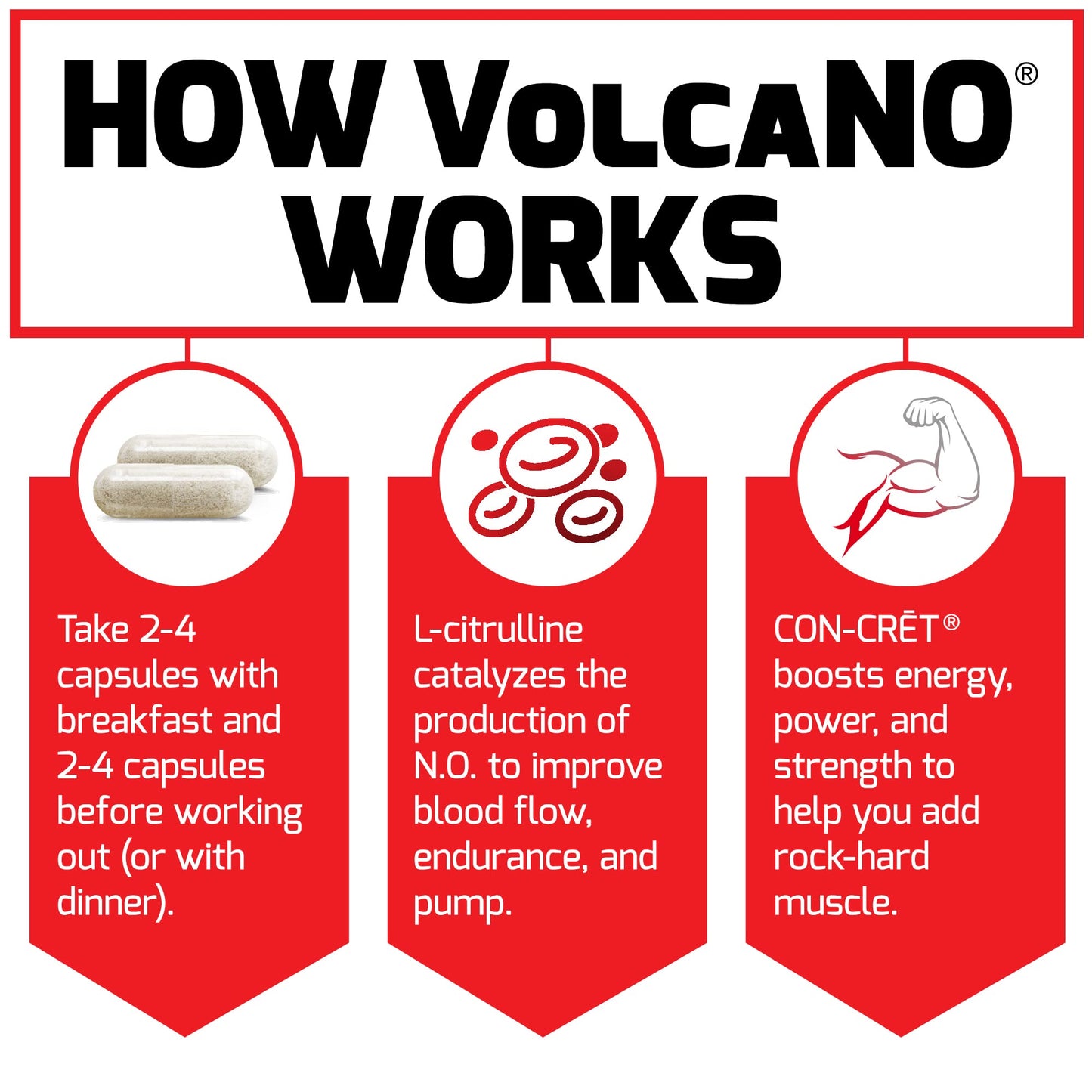 Force Factor Volcano Pre-Workout Nitric Oxide Booster Supplement for Men 360 Capsules