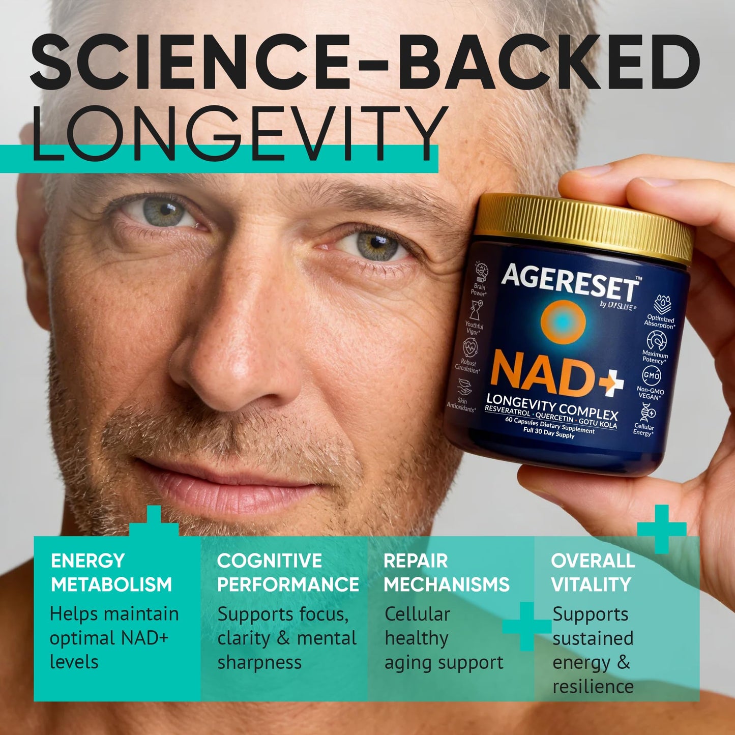 JoysLife AGERESET NAD NMN Alternative Liposomal + Gotu Kola Capsule, 60 Count